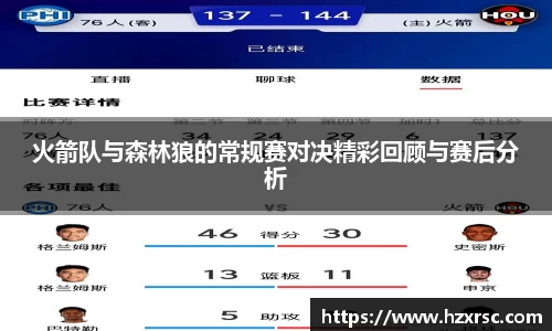 火箭队与森林狼的常规赛对决精彩回顾与赛后分析
